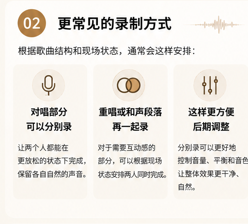 03_更常见的录制方式