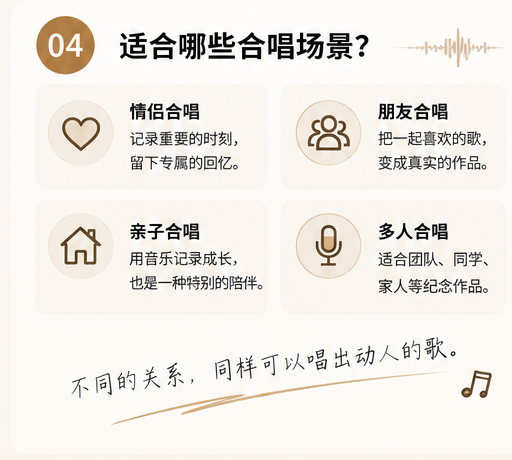 05_适合哪些合唱场景