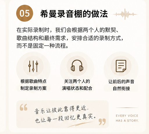 06_希曼录音棚的做法