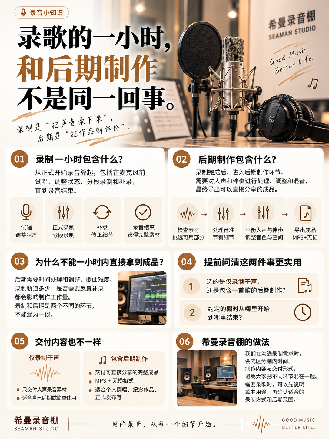录歌与后期制作全指南
