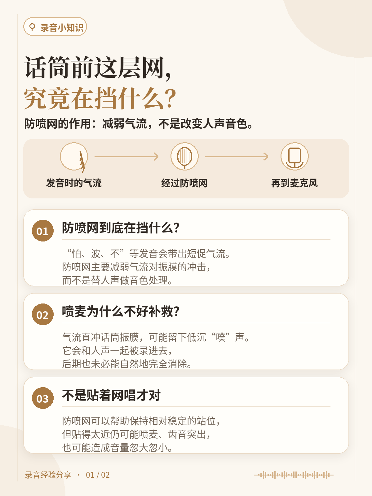 01_防喷网知识笔记